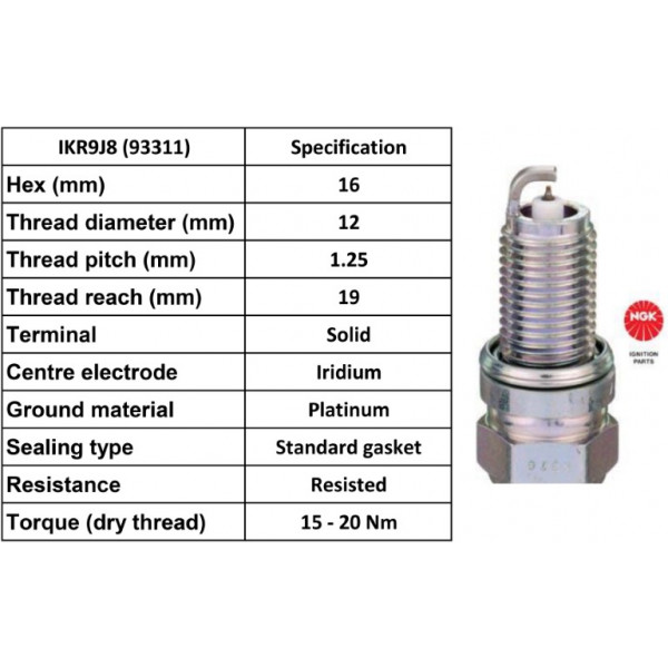 Spark Plug Alfa Romeo Chrysler Fiat Lancia Jeep Vauxhall 07- image