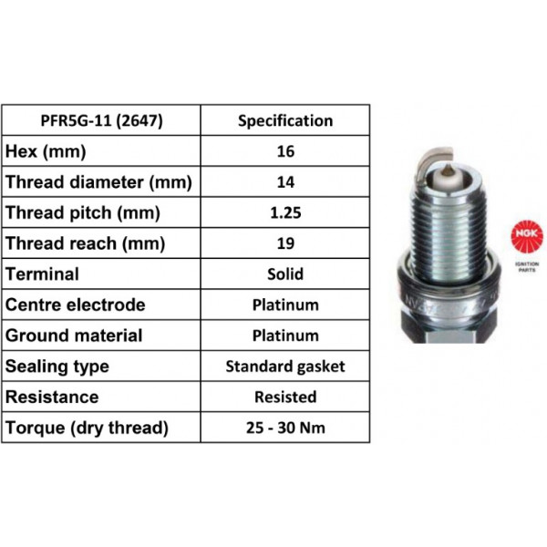 Spark Plug Dodge Honda Jaguar Mercedes Nissan Infiniti Vauxh image