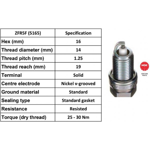 NGK Spark Plug image