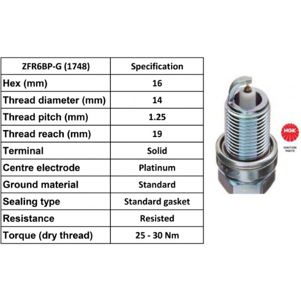 Spark Plug Vauxhall Saab 04-18 image