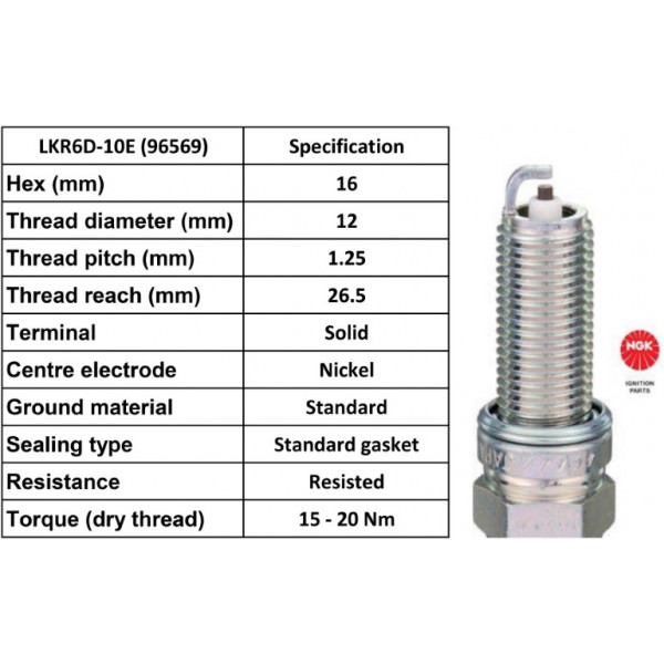 Spark Plug Hyundai Kia 10-17 image