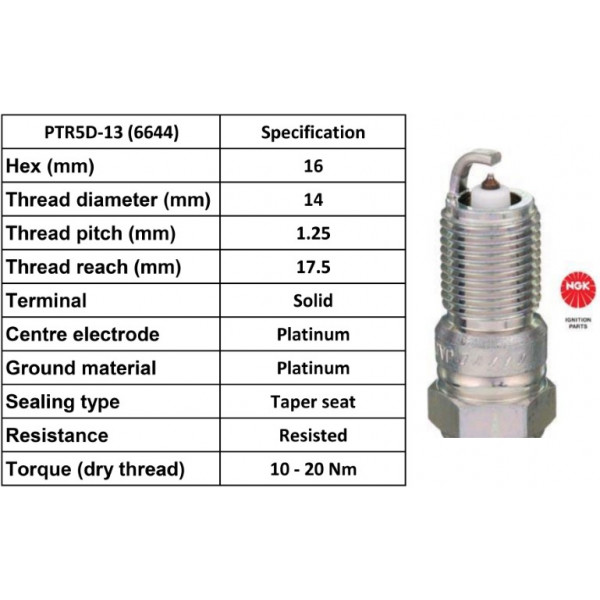 Spark Plug Ford 00-07 image