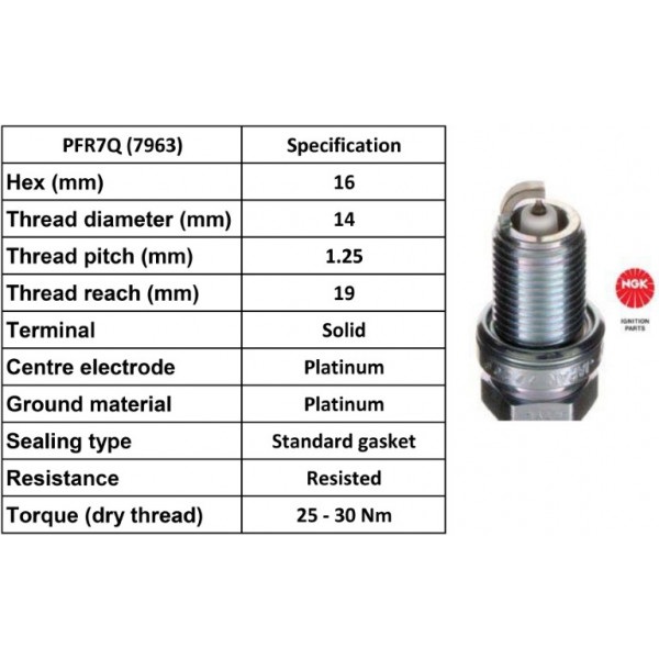 Spark Plug Audi Porsche Seat VW 88-07 image