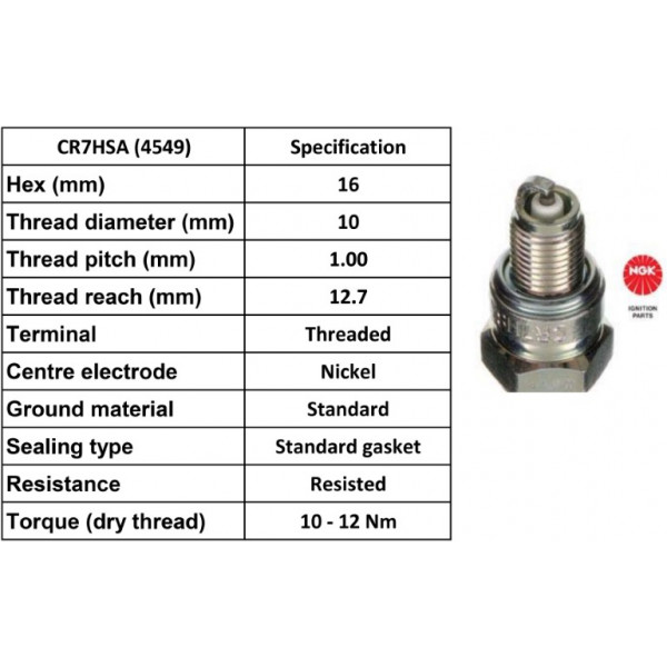 SPARK PLUG CR7HSA MOTOR CYC image