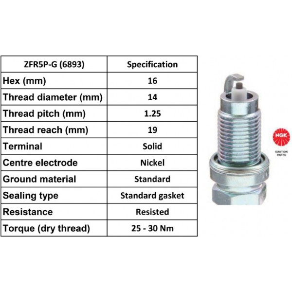 Spark Plug Seat Skoda VW 95-15 image
