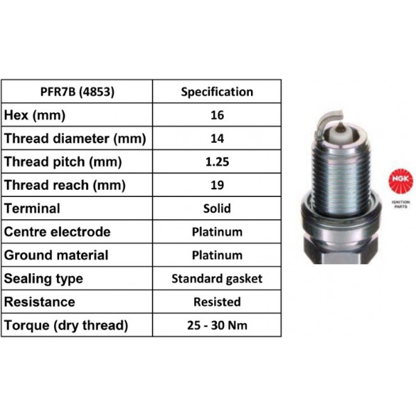 Spark Plug Alfa Romeo Audi Chrysler Ford Honda Isuzu Mitsubi image