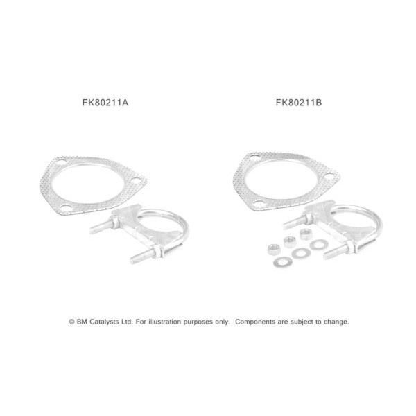 CAT FITTING KIT image