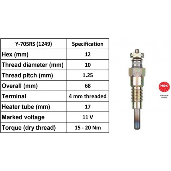 Glow Plug Nissan 83-91 image