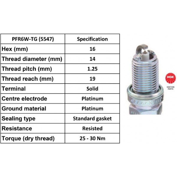 Spark Plug Audi VW 06-18 image