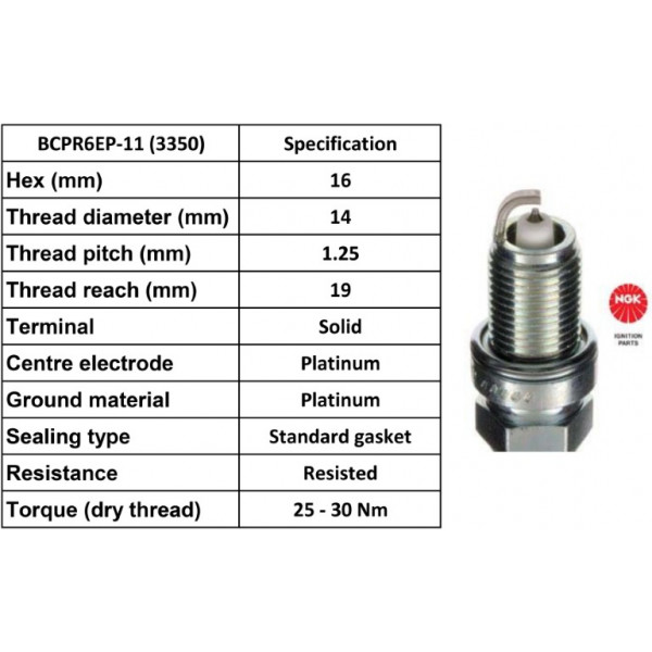 Spark Plug Toyota 85-96 image