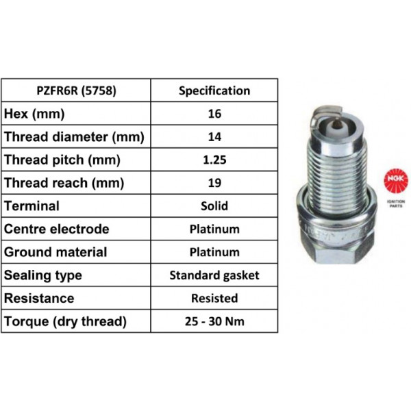 Spark Plug Audi Seat Skoda VW 06-18 image