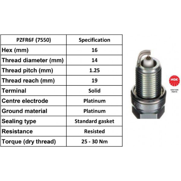 Spark Plug Mazda 95-02 image