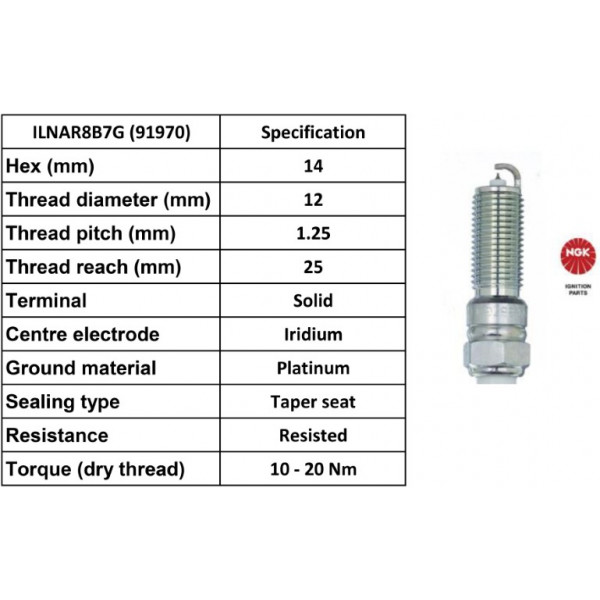 Spark Plug MG Vauxhall 12-22 image
