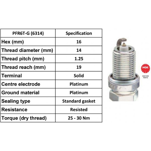 Spark Plug Vauxhall 05-14 image