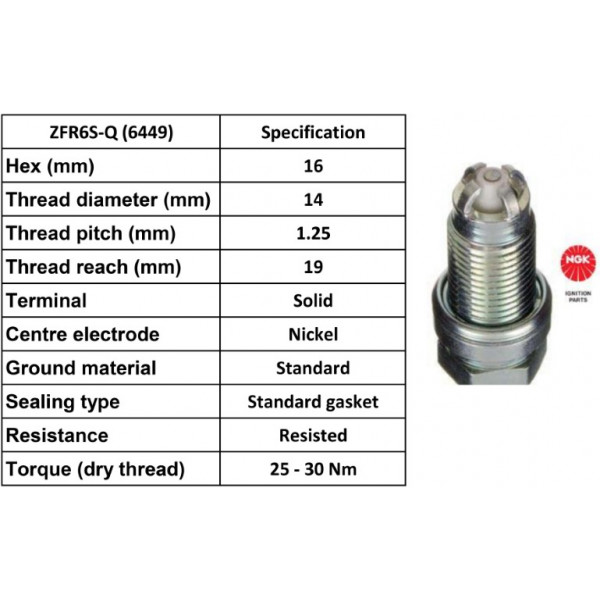 NGK Spark Plug image