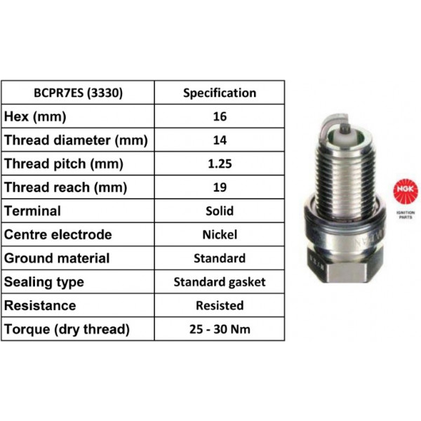 Spark Plug Citroen Fiat Ford Lancia Saab Peugeot Volvo Aston image