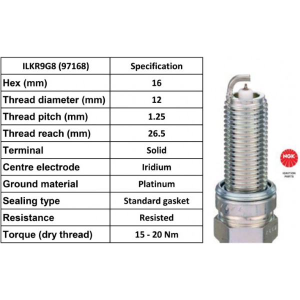 Spark Plug Alfa Romeo Chrysler Fiat Lancia 09-18 image
