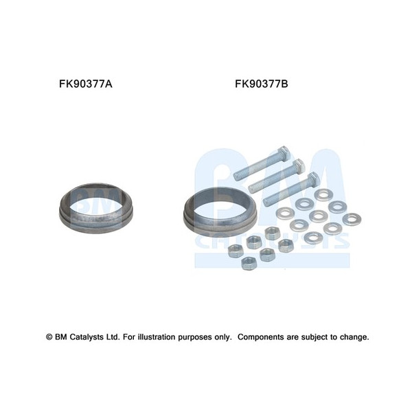 CAT FITTING KIT image
