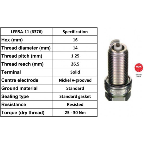 Spark Plug Hyundai Kia Nissan 00-20 image