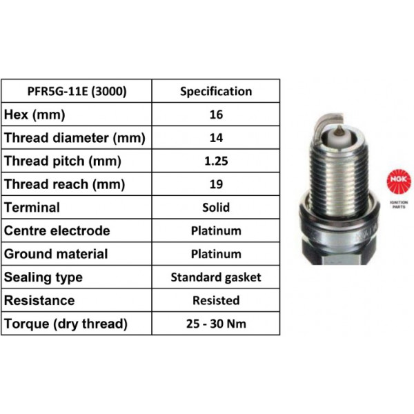 Spark Plug Jaguar 96-05 image