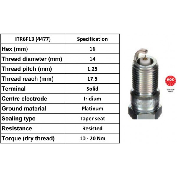 Spark Plug Ford Mazda Volvo 00-14 image