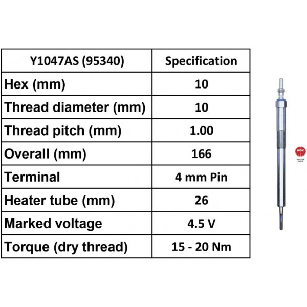 Glow Plug Nissan Renault Vauxhall 10-23 image