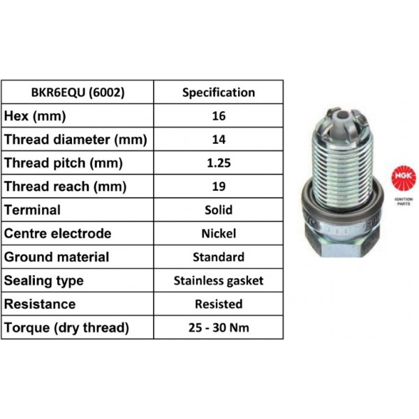 Spark Plug BMW 04-11 image