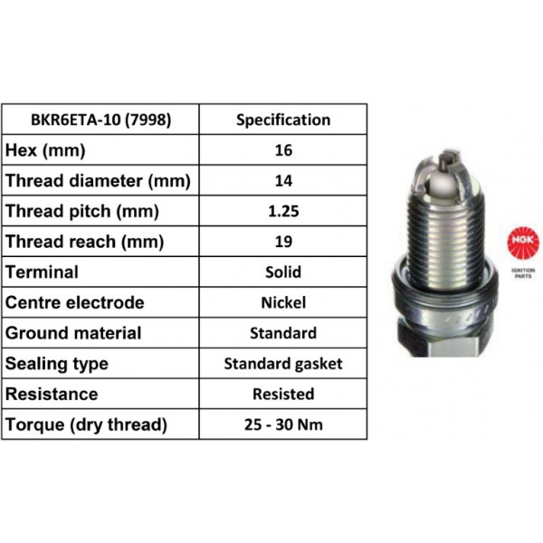 Spark Plug Seat Skoda VW 97-10 image