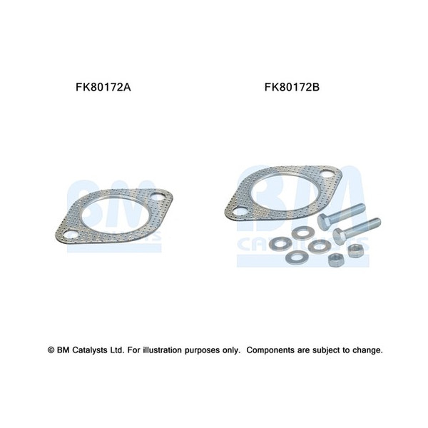 CAT FITTING KIT image