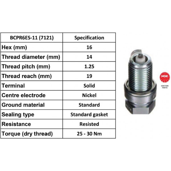 Spark Plug Ford Nissan Saab Subaru 84-18 image