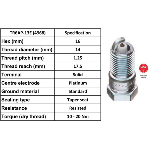 Spark Plug Jaguar 99-19 image