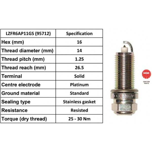 Spark Plug BMW 04-18 image