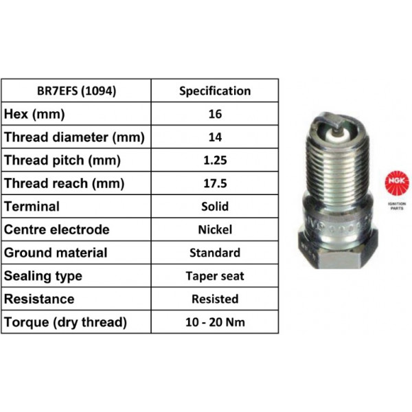 Spark Plug Jaguar 81-94 image