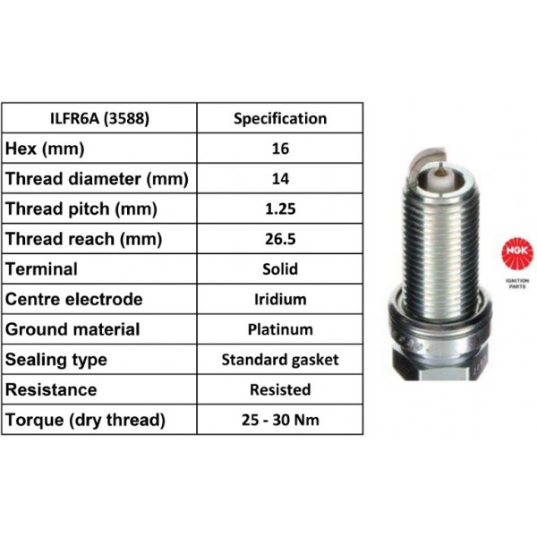 Spark Plug Mercedes 00-12 image