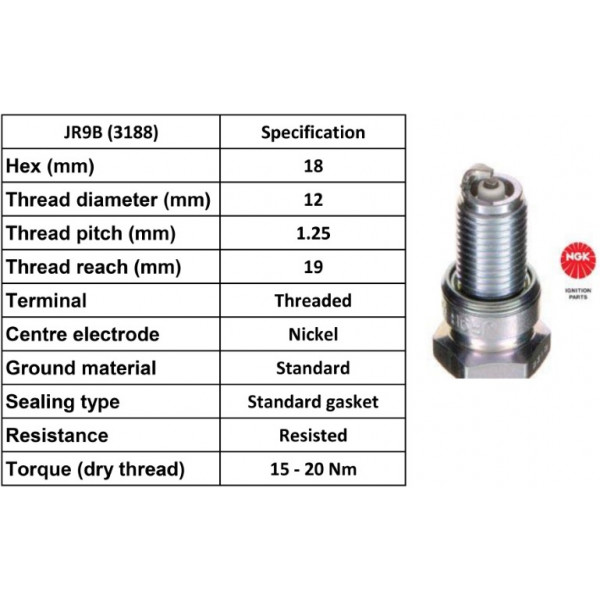 SPARK PLUG MOTOR CYCLE image