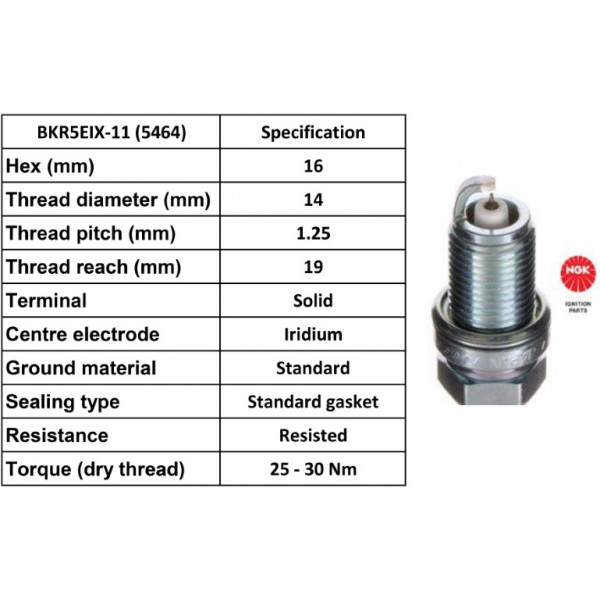 Spark Plug Honda KIA Nissan Toyota Vauxhall 90-19 image