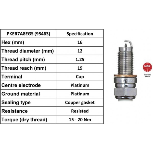 Spark Plug Audi Cupra Seat Skoda VW 14-24 image