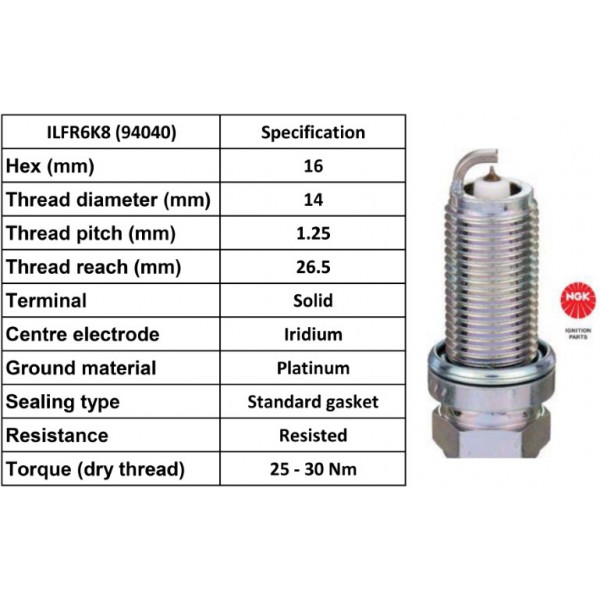 Spark Plug Volvo 08-11 image
