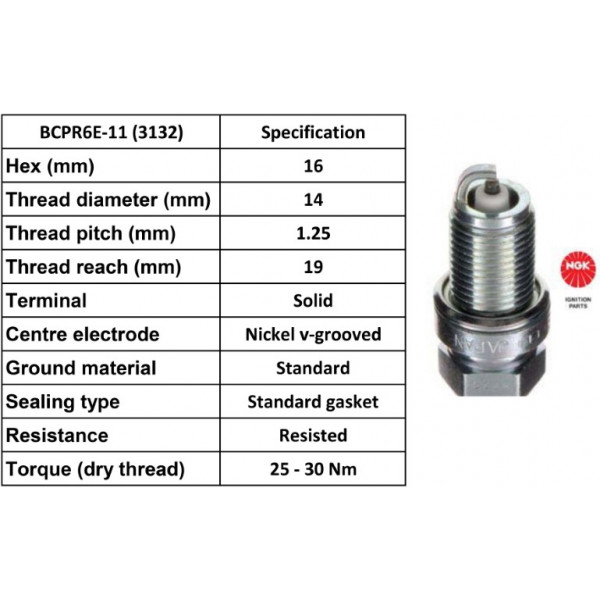 Spark Plug Saab Rover Honda Mazda Nissan 84-99 image