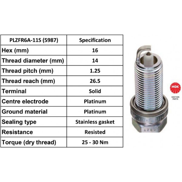 Spark Plug BMW 04-15 image