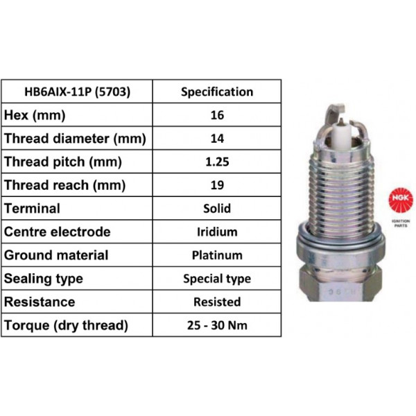 SPARK PLUG AVENSIS II 20 VVT-I 03-09 image