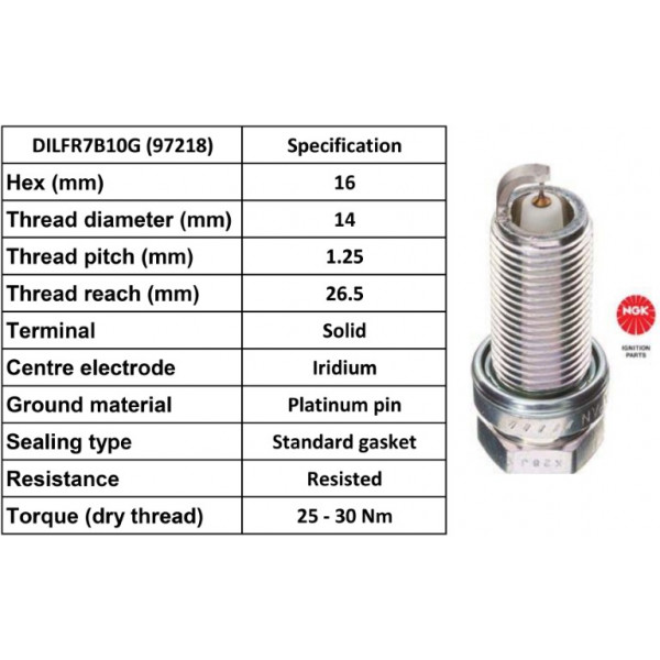 Spark Plug Saab Vauxhall 05-17 image