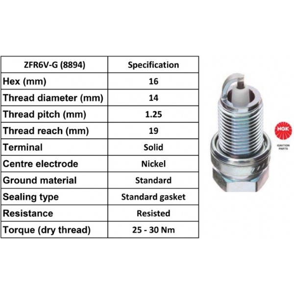 Spark Plug Chevrolet Vauxhall 04-17 image