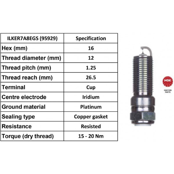 Spark Plug Audi Cupra Seat Skoda VW 15-24 image