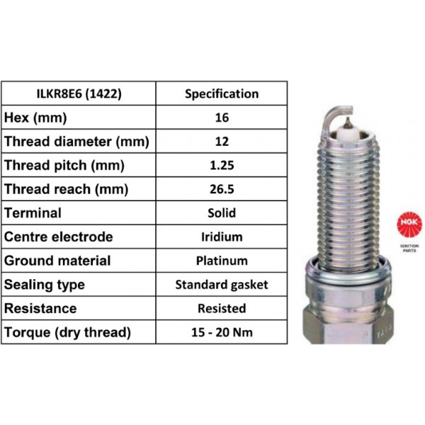 Spark Plug Mitsubishi 07-15 image