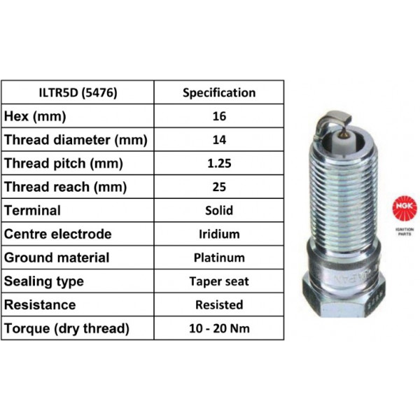 Spark Plug Vauxhall Saab 07-18 image