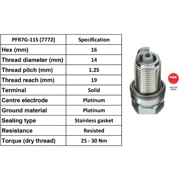 Spark Plug Ford Honda Nissan 90-03 image