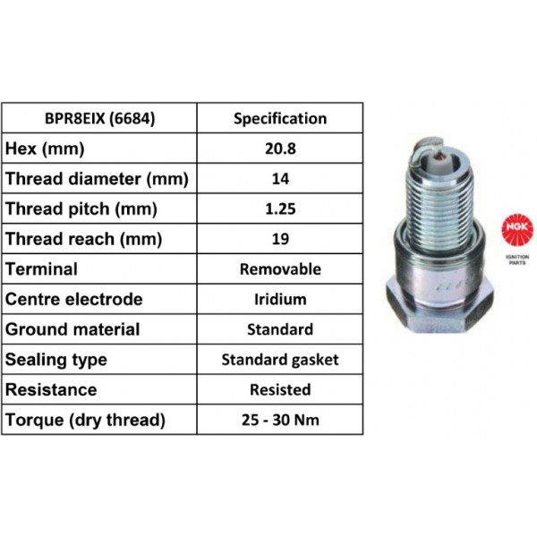 Spark Plug Alfa Romeo Audi Fiat Ford Mercedes Mitsubishi Por image