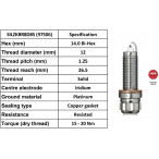 Image for NGK Spark Plug 97506 / SILZKBR8D8S to suit BMW