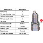 Image for NGK Spark Plug 93311 / IKR9J8 to suit Abarth and Alfa Romeo and Chrysler and Fiat and Jeep and Lancia and Vauxhall